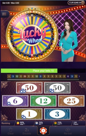Người chơi Lucky Wheel của SBOBET sẽ có thể đặt cược được nhiều số khác nhau trong cùng 1 lần chơi