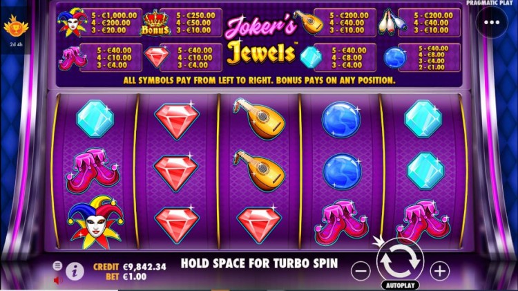 สล็อตสไตล์ย้อนยุค เปิดตัวแล้ววันนี้ กับ Jokers Jewels จาก SBOBET