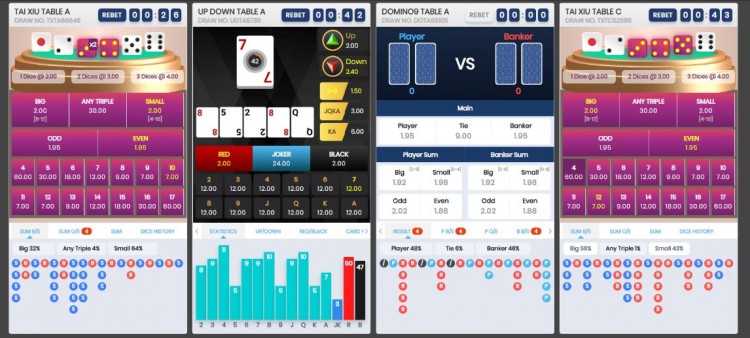 Truy cập vào SBOBET để trải nghiệm thử thách casino ngay tại nhà cùng RNG: WAR