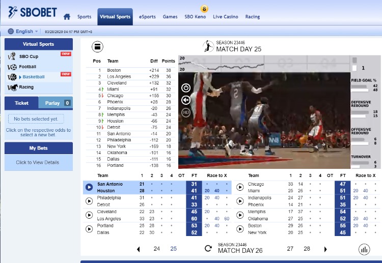เกมบาสเก็ตบอล เสมือนจริงแนวใหม่ กับ Virtual Basketball จาก SBOBET