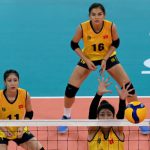 FIVB Women's Volleyball World Championship 2025: Nữ Việt Nam thua trắng 0-3